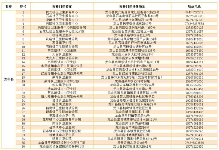 31省区市新增12例本土确诊,湘西土家族苗族自治州疫情最新消息