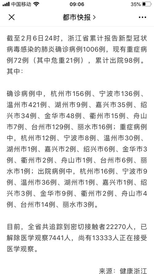 日常科普 第9页