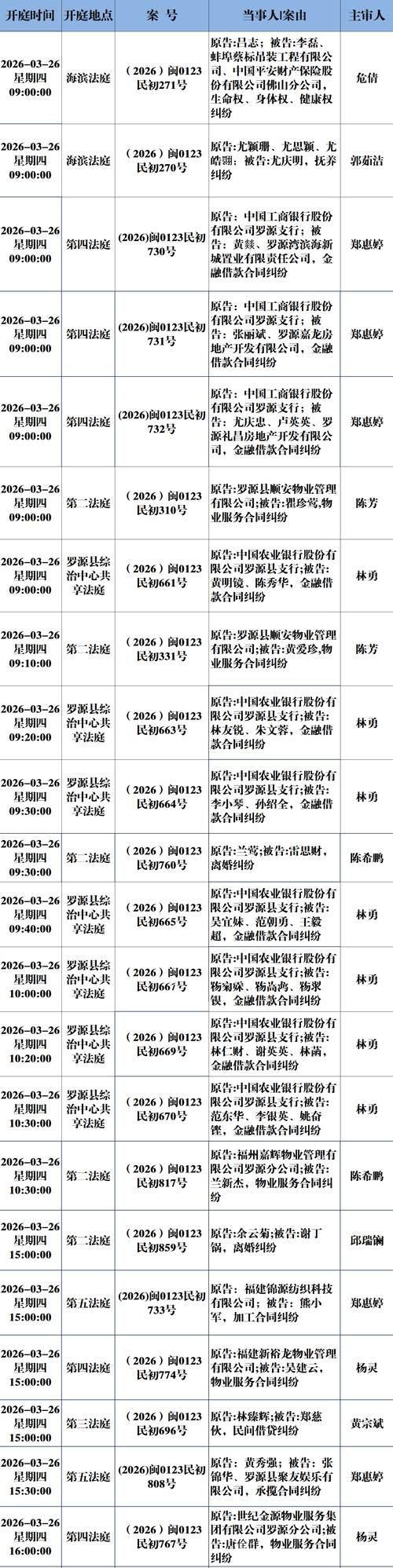 31省区市新增12例本土确诊，罗山县疫情最新消息