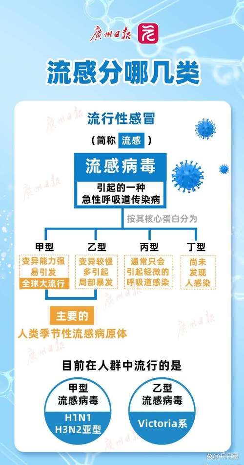 广阳区新增1例无症状感染者  广阳区疫情防控最新通报