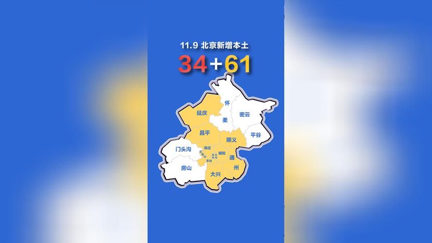 31省新增本土12例(31省新增本土9例)，潍坊疫情引关注_68034