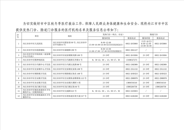 日常资讯 第3页