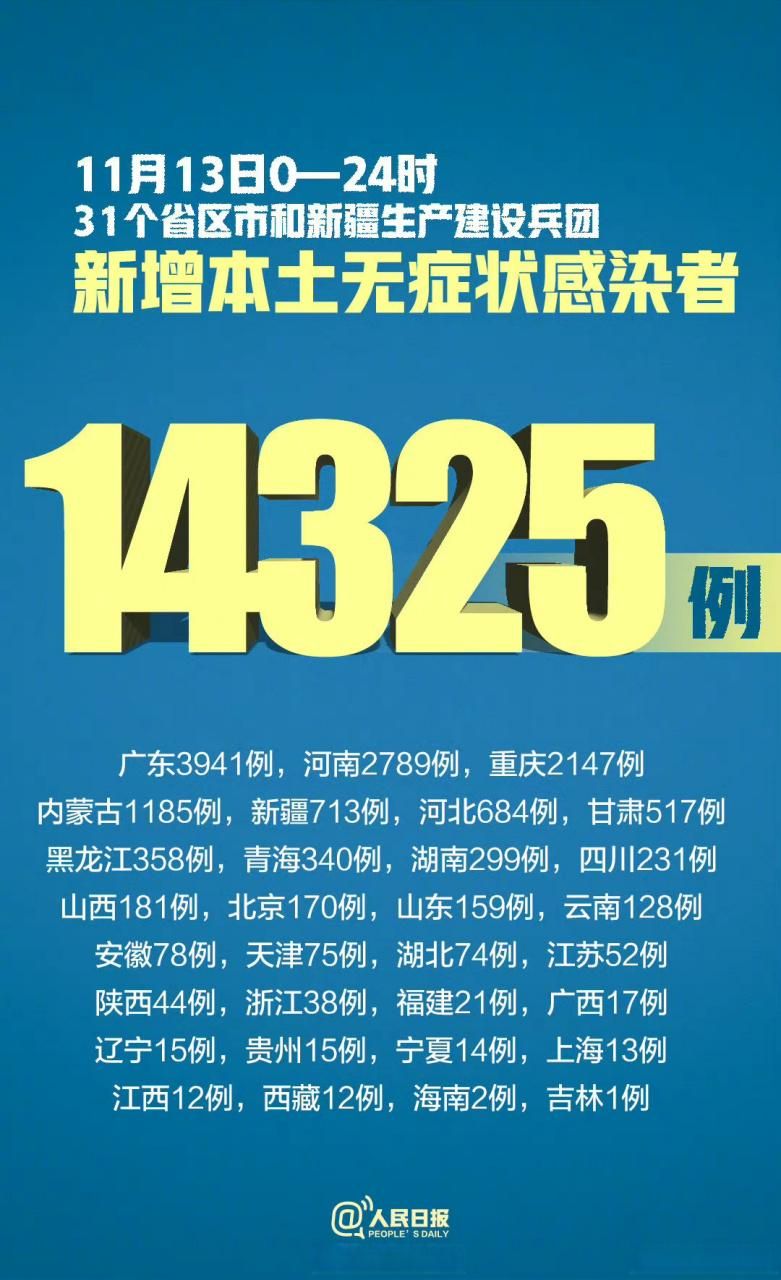 31省新增本土11例(31省新增本土8例)，普格疫情引关注！