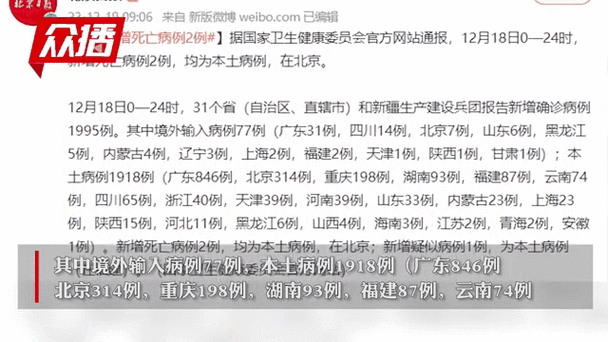 31省区市新增11例本土确诊，奎文区疫情最新消息