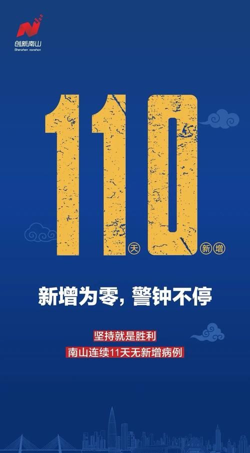 本地确诊+3，武陵源区通报新增病例情况