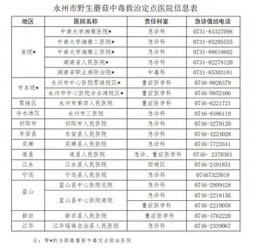 【31省区市新增12例本土确诊，永年县疫情最新消息_32217】