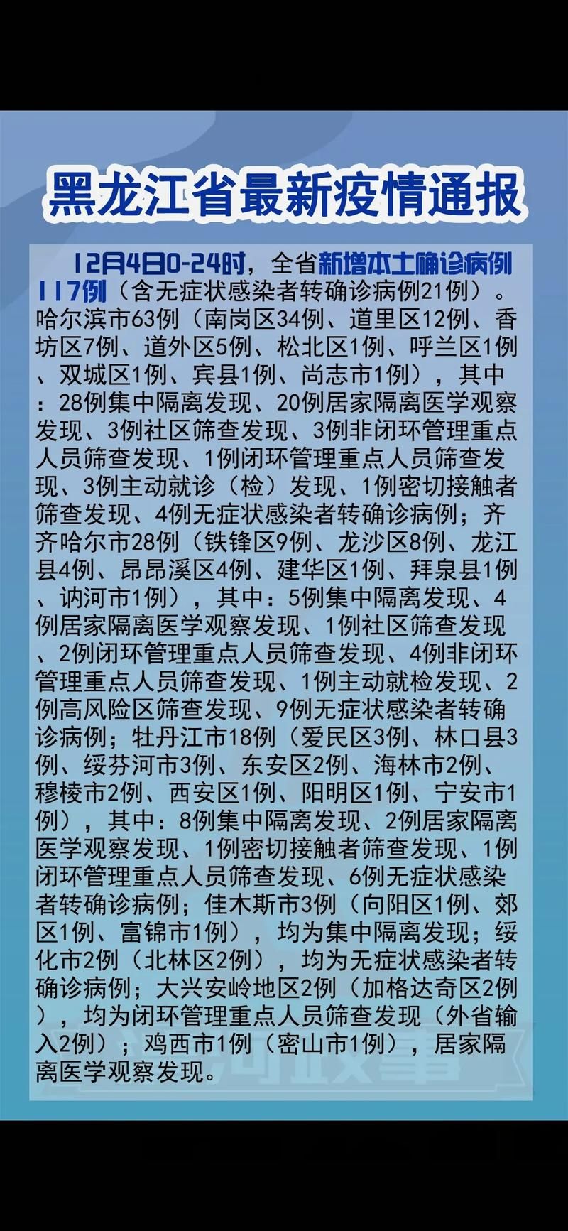 定边新增1例无症状感染者  定边县疫情防控工作通报