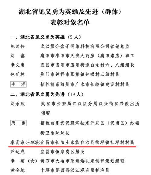 2022年11月25日长阳土家族自治县新增确诊病例情况_32311