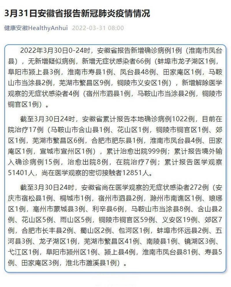 【2022年3月15日安平县新增确诊病例情况】