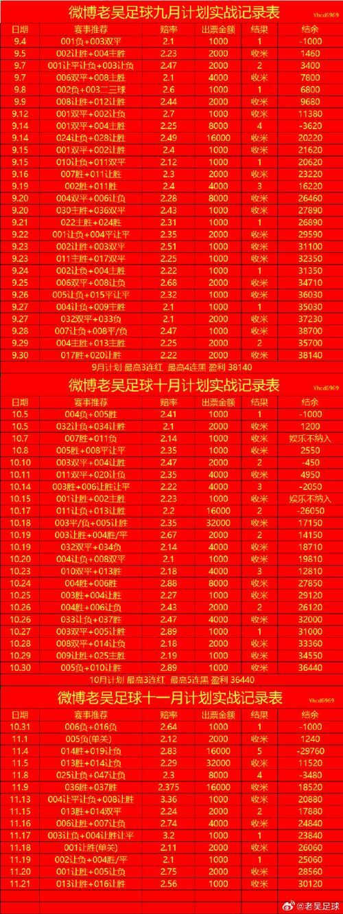2022年3月30日珠晖区新增确诊病例情况