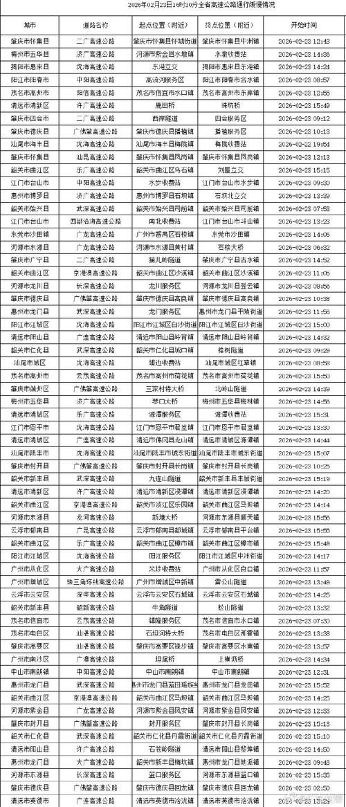 31省新增本土8例(31省新增本土12例),龙山区疫情最新消息