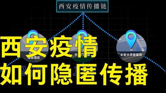 自流井区：盐都腹地的疫情防线与隐匿传播链