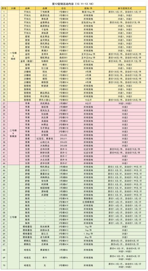 31省新增本土12例(31省新增本土9例)_19503