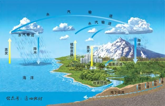 天心区：湘江之畔的疫情防控地理考