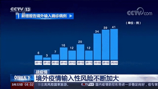 象山半岛的防疫平衡:临海地理优势与输入性风险的三年博弈