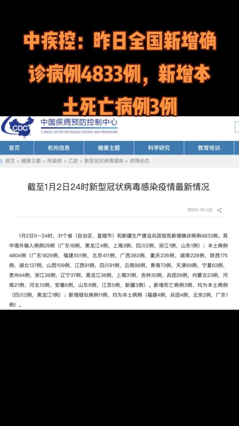 【31省新增本土12例(31省新增确诊38例)，崇义县突发聚集疫情！】