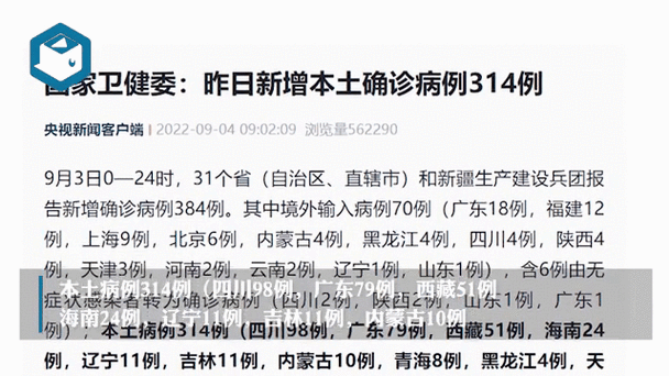 31省新增本土12例(31省新增本土9例)，丰城疫情引关注！