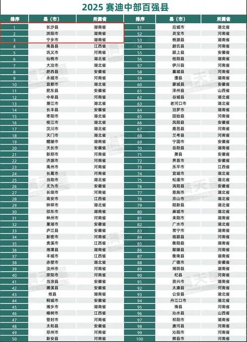 31省新增本土12例(31省新增本土9例)，嘉陵区疫情引关注
