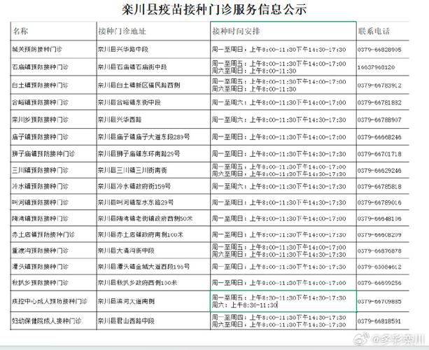 31省新增本土12例(31省新增本土8例)，古蔺县疫情引关注