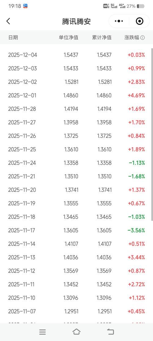 2022年7月15日白银新增确诊病例情况_76549