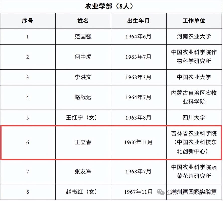 31省区市新增12例本土确诊, 长春市疫情最新消息_42521