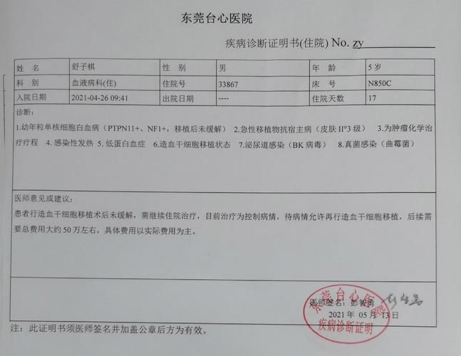 2022年4月28日济南新增确诊病例情况_29216