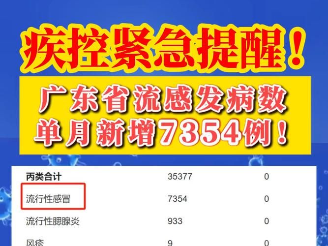 广水市新增1例无症状感染者  广水市疫情防控最新通报_92665