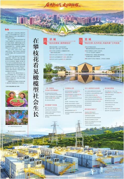 2022年9月5日攀枝花新增确诊病例情况