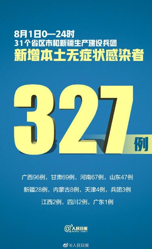31省新增本土12例(31省新增本土0例),北海疫情引关注!