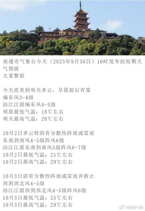 【南通新增1例无症状感染者  南通市疫情防控最新通报_79625】