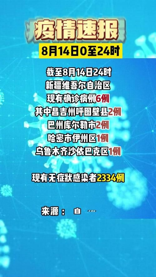2022年8月10日新疆察布查尔县新增确诊病例情况