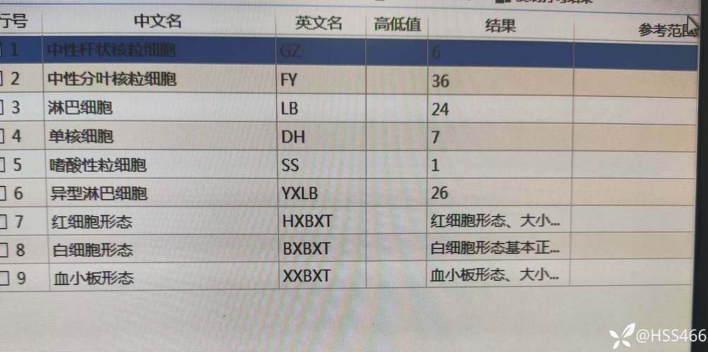 2022年11月23日水富新增确诊病例情况