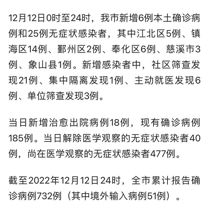 宁波新增1例无症状感染者 宁波市疫情防控最新通报_15945