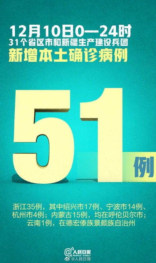 31省新增本土12例(31省新增确诊42例)，南江疫情引关注！