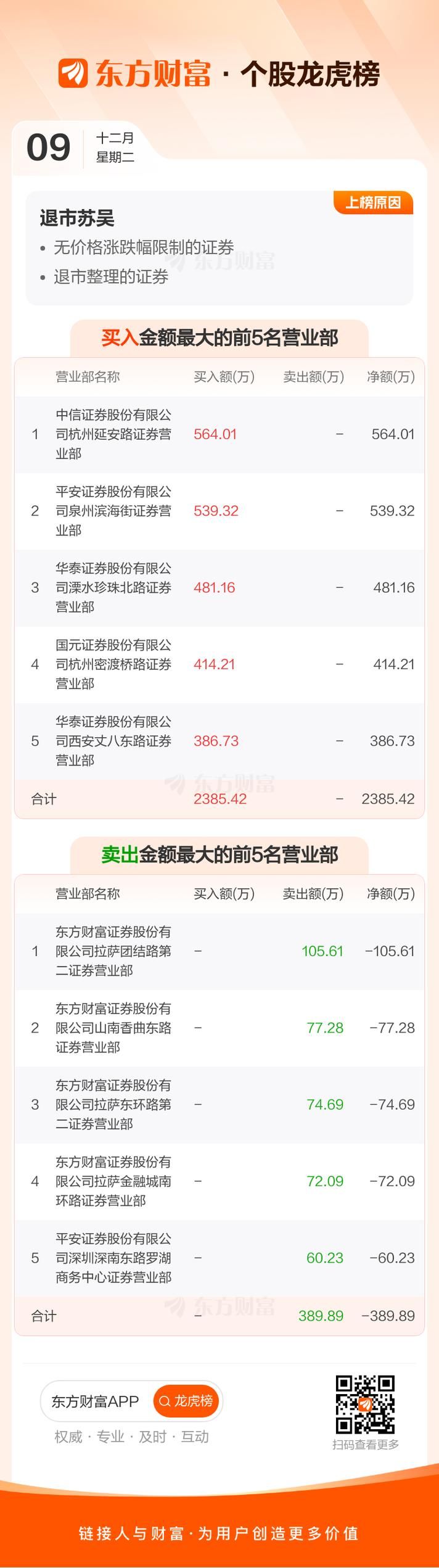 2022年2月15日苏州新增确诊病例情况_97936