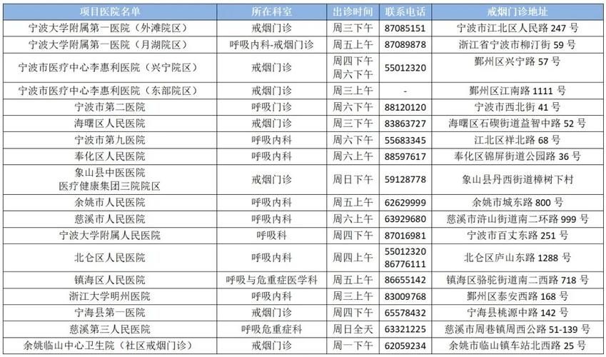 31省区市新增13例本土确诊, 保山疫情最新消息
