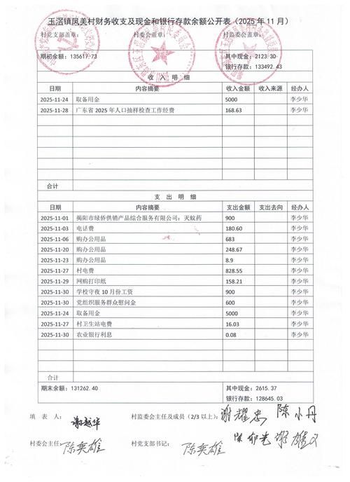 2022年3月15日罗田县新增确诊病例情况