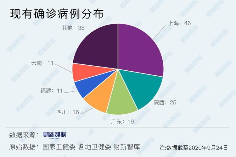 石嘴山市市辖区新增1例无症状感染者 石嘴山市市辖区疫情防控最新通报