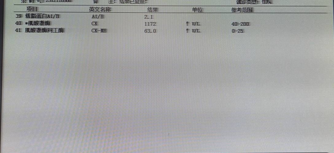 2022年8月15日阿勒泰市新增确诊病例情况