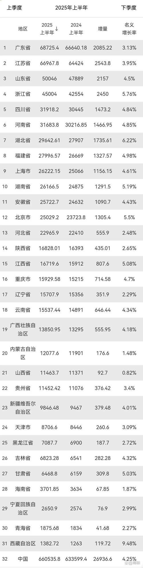 【31省新增本土12例(31省新增本土确诊12例)_71386】