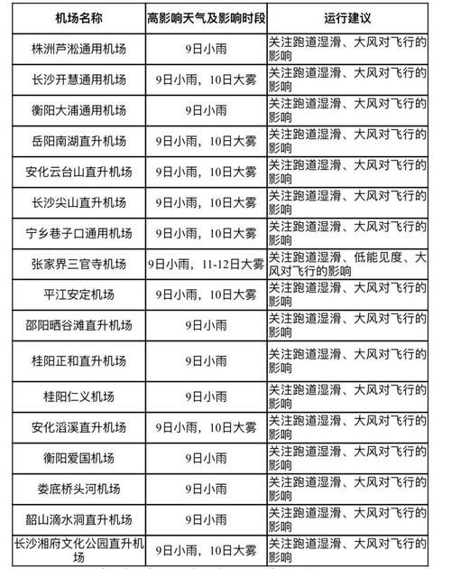 31省新增本土12例，湘阴县疫情最新消息_73037