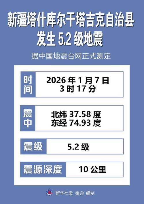 31省区市新增12例本土确诊，塔城市疫情最新消息_82532