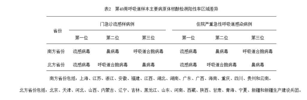 济宁市新增1例无症状感染者  济宁市疫情防控最新通报_83740