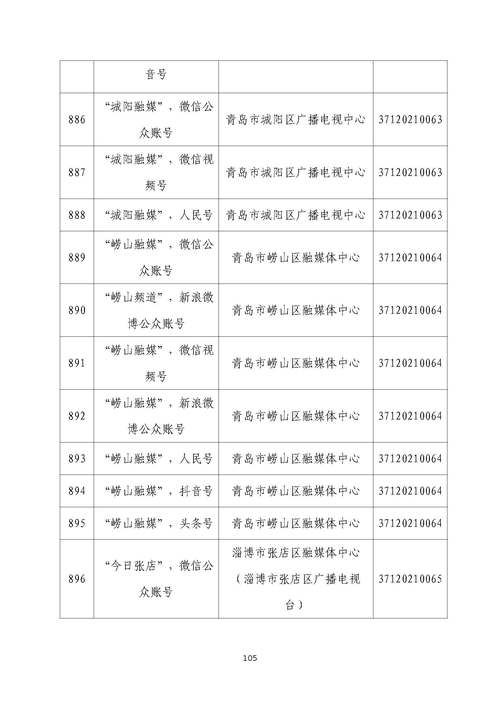 31省区市新增42例本土确诊, 芝罘区疫情最新消息_64729