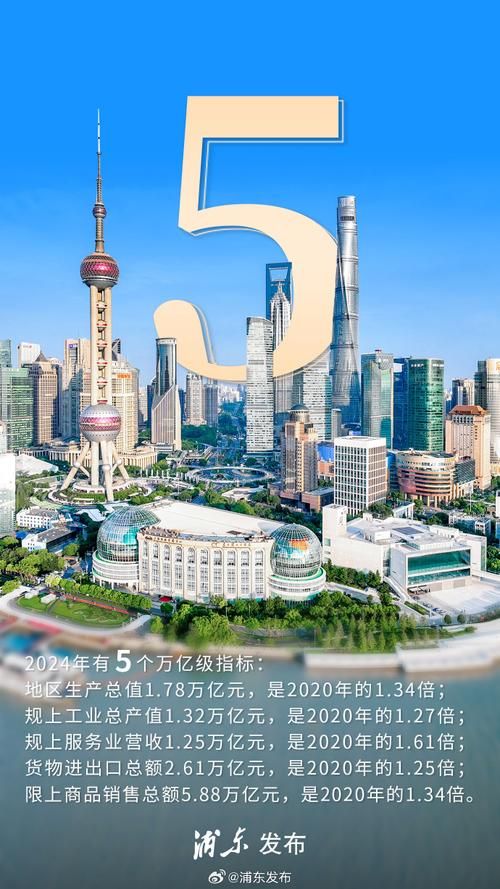 【浦东新区：国际枢纽下的疫情压力与精准防控】