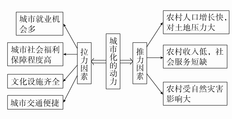 赣江之畔的防疫考卷：解析南昌疫情波动的城市地理密码
