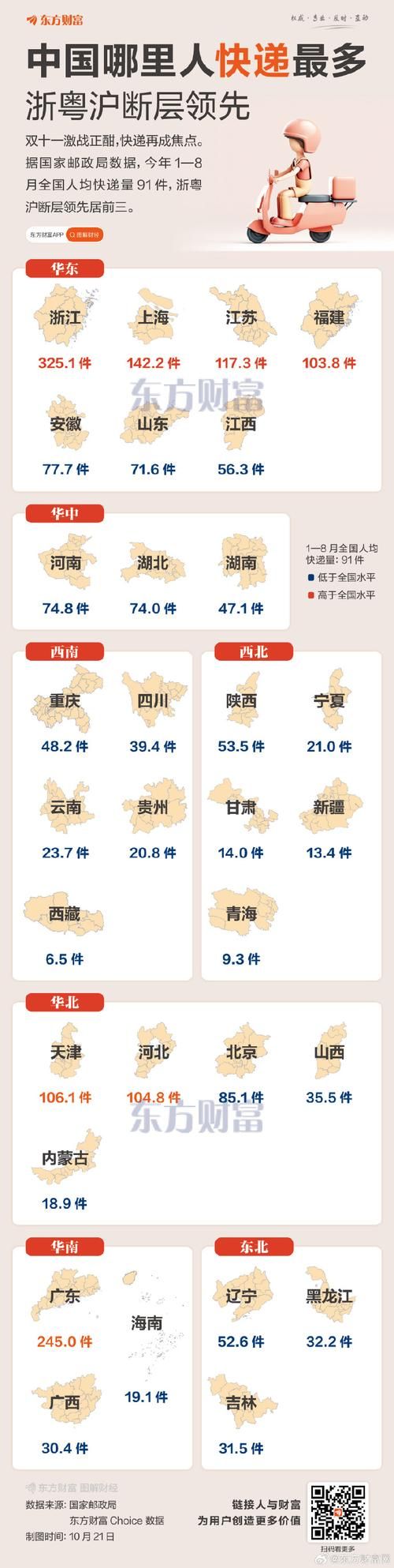 31省新增本土12例(31省新增本土8例)_52640
