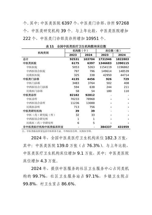 31省新增本土12例(31省新增本土5例)，卫辉疫情引关注！
