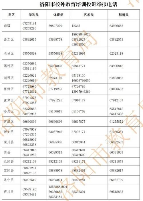 31省区市新增12例本土确诊，洛阳疫情最新消息