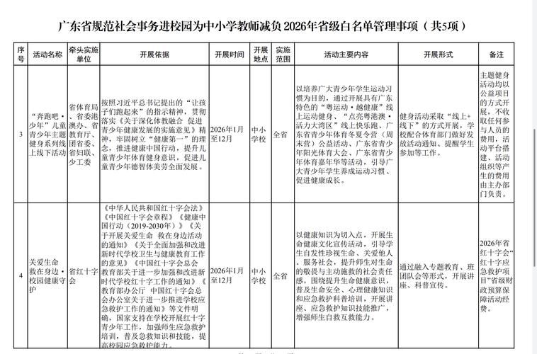 31省新增本土12例(31省新增本土9例)_67550